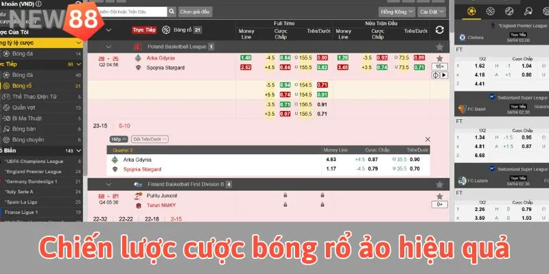 Chiến lược cược bóng rổ ảo hiệu quả