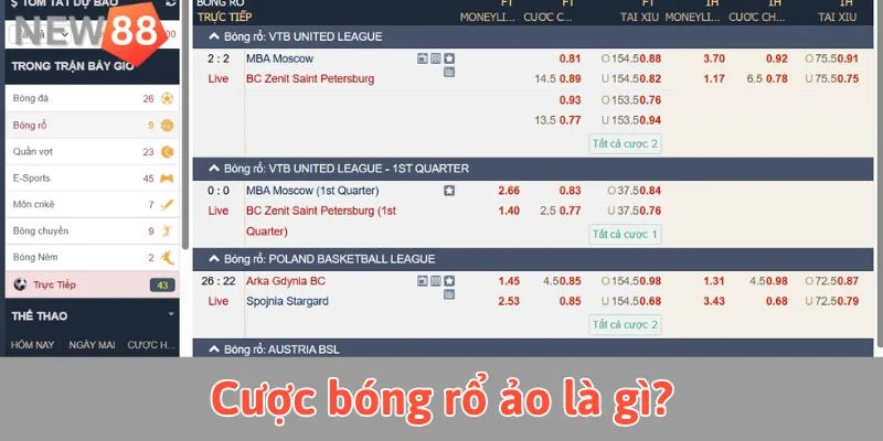 Cược bóng rổ ảo là gì?