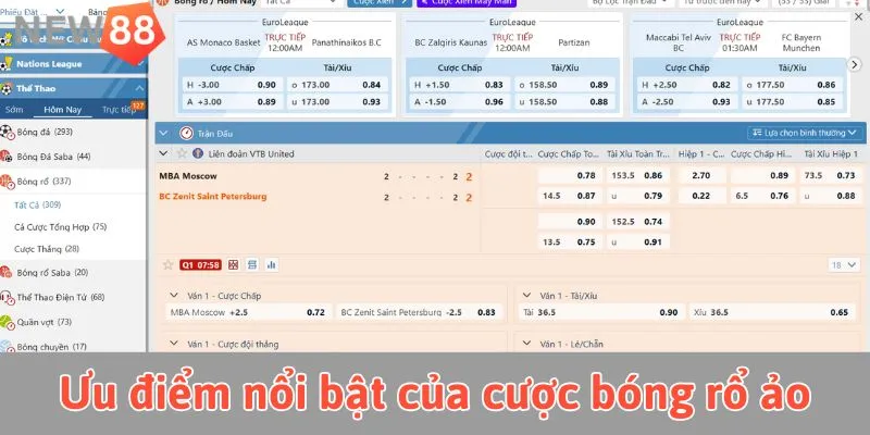 Ưu điểm nổi bật của cược bóng rổ ảo